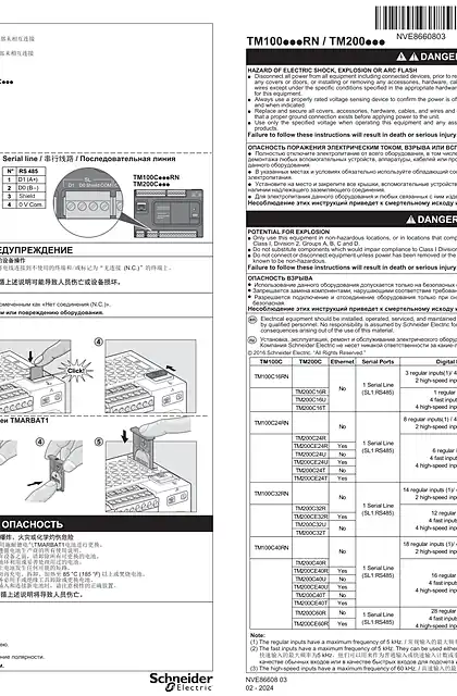 schneider施耐德Modicon M100_M200 可编程逻辑控制器 - 简易说明书
